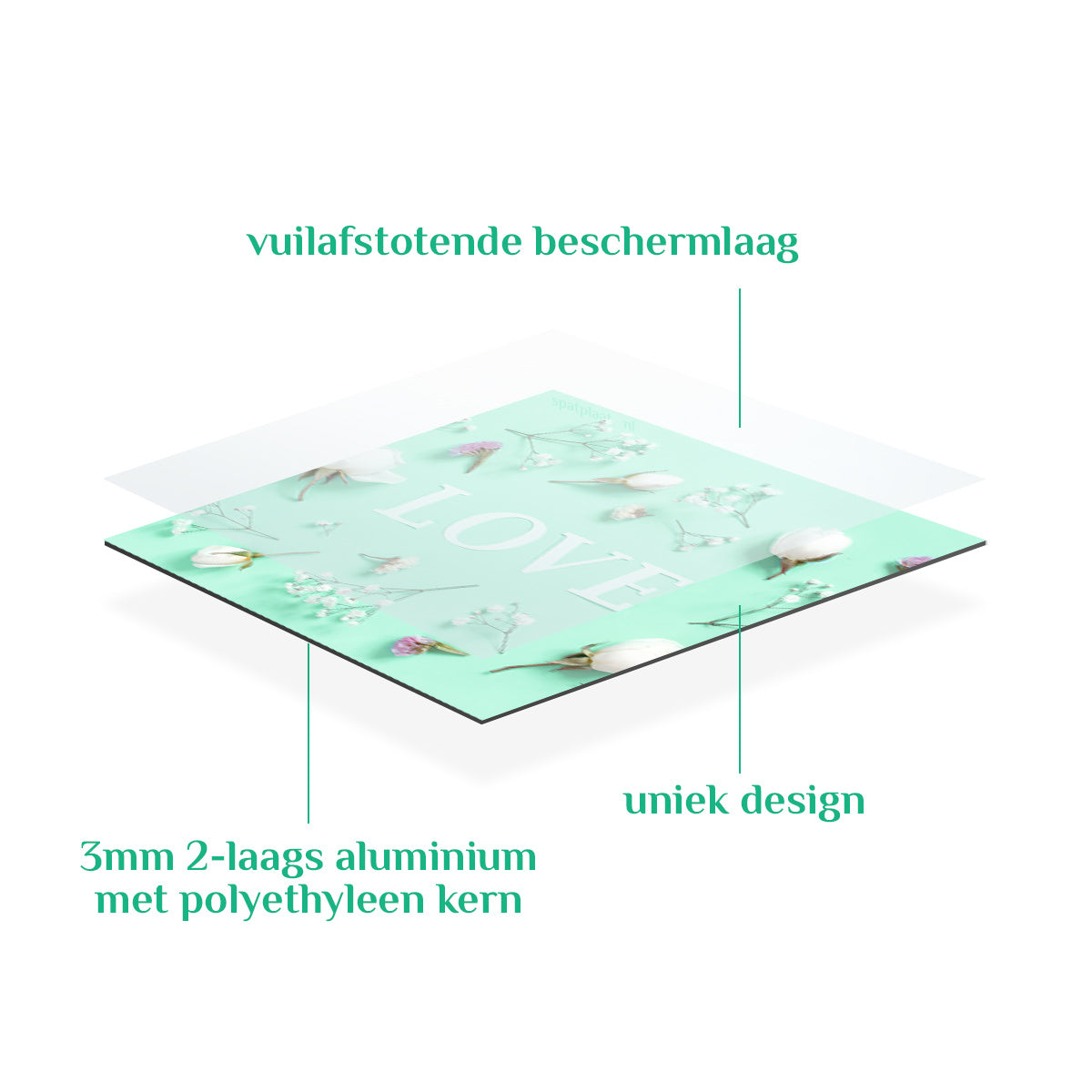 Love Mint