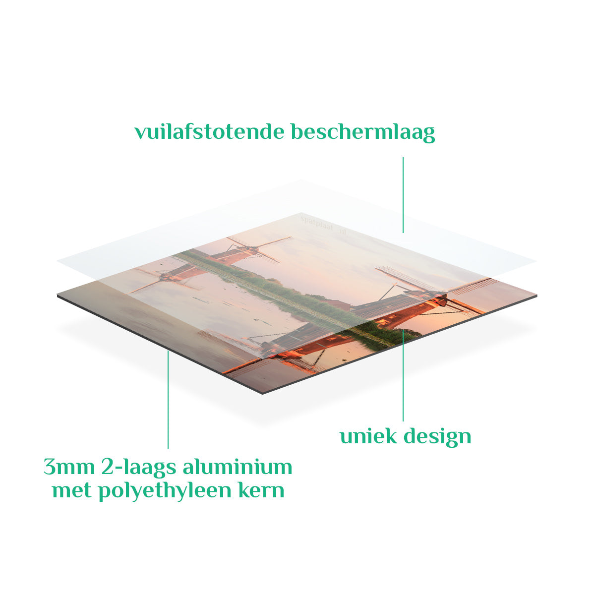 Molen Reflectie