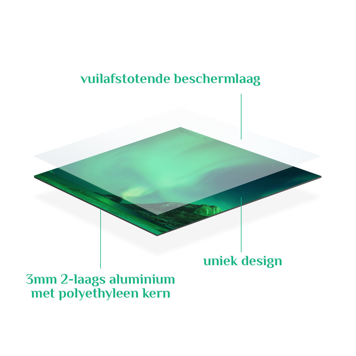 Aurora Green