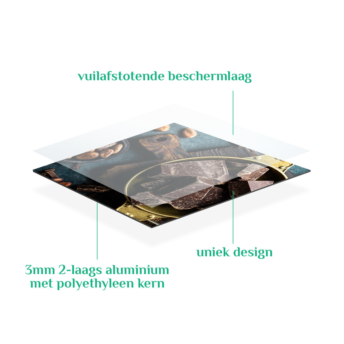 Chocolade stukjes
